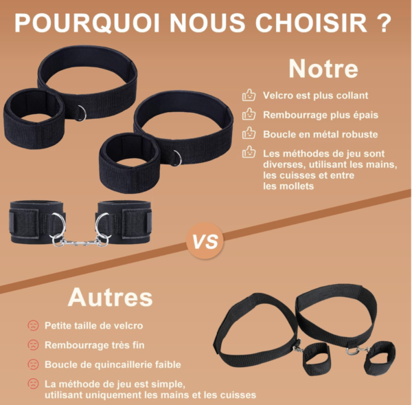 Set kit BDSM menottes – Image 5